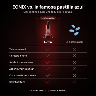 ACTIVADOR DE TESTOSTERONA | LÍQUIDO SUBLINGUAL 10 EN 1