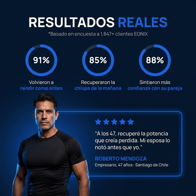ACTIVADOR DE TESTOSTERONA | LÍQUIDO SUBLINGUAL 10 EN 1